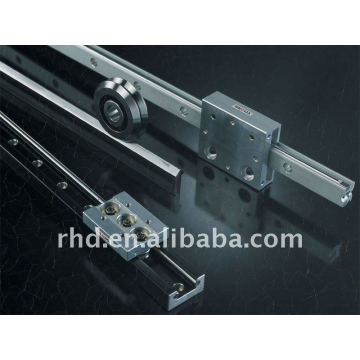 TRS-V TRS-F TRH-V TRH-F high quality Linear quide